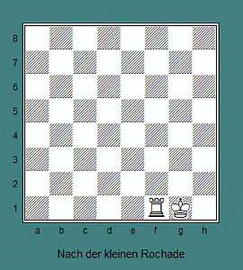 Nach der kurzen Rochade
